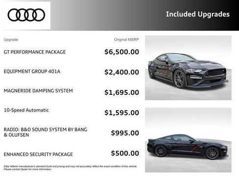 Used 2021 Ford Mustang GT Premium w/ GT Performance Package RWD image 3