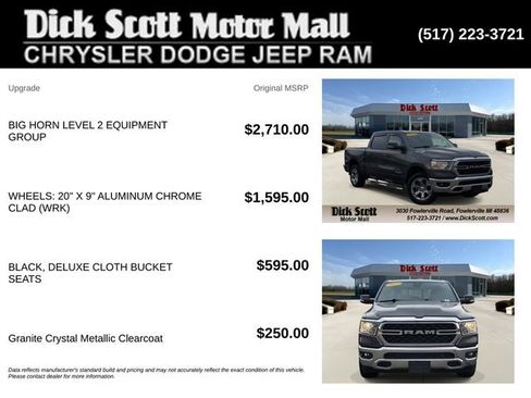 Used 2022 RAM 1500 Big Horn AWD/4WD image 5