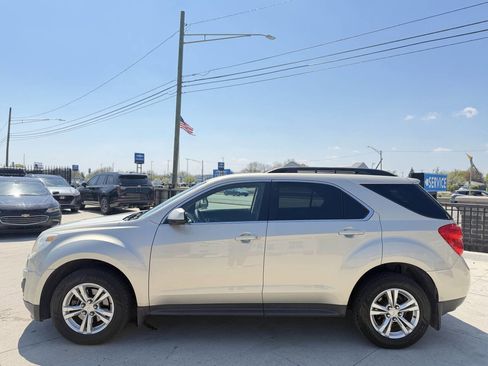 Used 2015 Chevrolet Equinox LT w/ Driver Convenience Package AWD/4WD image 4