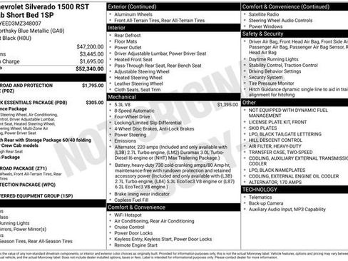 Used 2021 Chevrolet Silverado 1500 RST AWD/4WD image 15