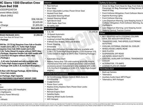 Used 2023 GMC Sierra 1500 Elevation w/ X31 Off-Road Package image 28