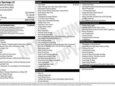 Used 2016 Kia Sportage LX w/ LX Popular Package FWD image 31