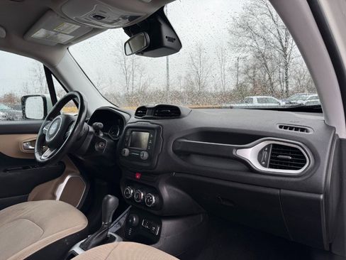Used 2015 Jeep Renegade Latitude image 20