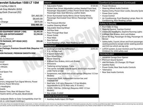 Used 2006 Chevrolet Suburban LT w/ Preferred Equipment Group image 32