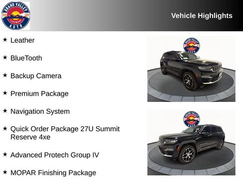 Used 2022 Jeep Grand Cherokee Summit image 2