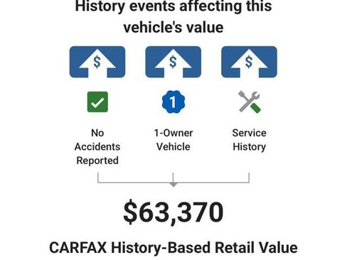 Used 2024 GMC Sierra 1500 AT4 w/ Technology Package image 6