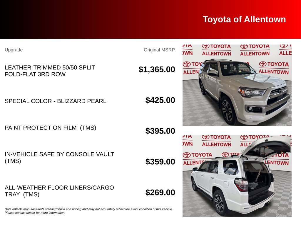 Used 2022 Toyota 4Runner Limited AWD/4WD image 5