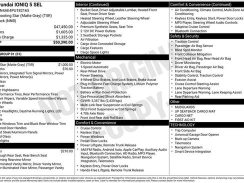 Used 2023 Hyundai Ioniq 5 SEL image 33