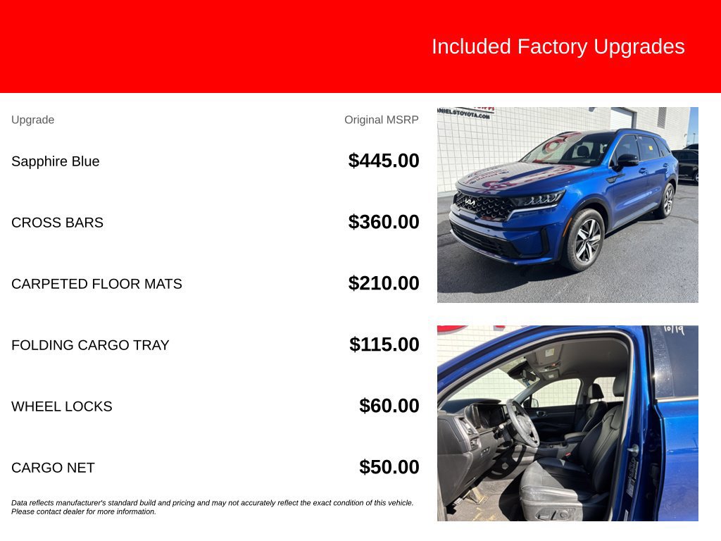 Used 2022 Kia Sorento S FWD image 5
