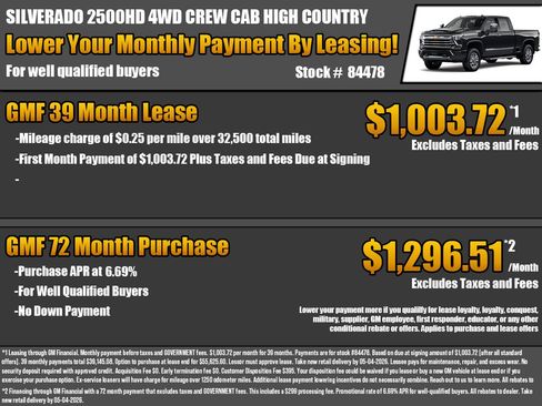 New 2026 Chevrolet Silverado 2500 High Country w/ Z71 Off-Road Package AWD/4WD image 2