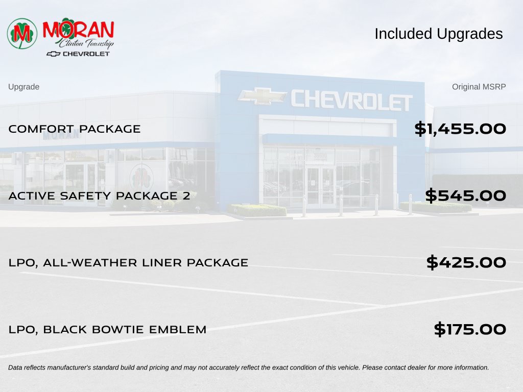 Used 2025 Chevrolet Equinox EV LT w/ Comfort Package FWD image 5