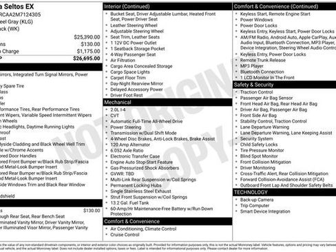 Used 2021 Kia Seltos EX image 33