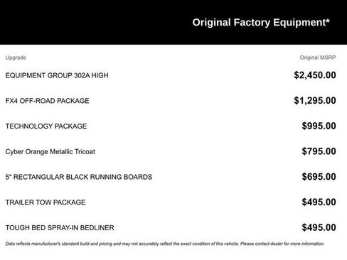 Used 2022 Ford Ranger XLT w/ Equipment Group 302A High image 20
