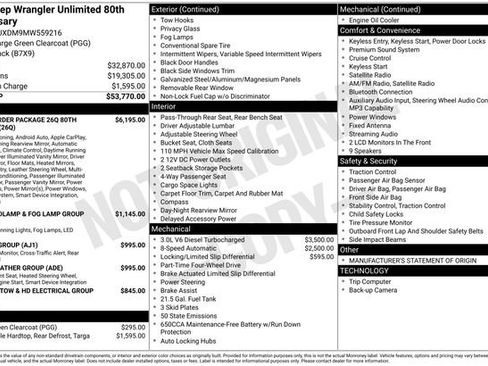 Used 2021 Jeep Wrangler Unlimited Sport S image 43