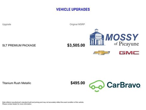 Certified 2025 GMC Sierra 1500 SLT w/ SLT Premium Package AWD/4WD image 13