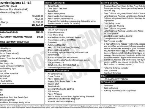 Used 2024 Chevrolet Equinox LS w/ LPO, Cargo Package FWD image 18