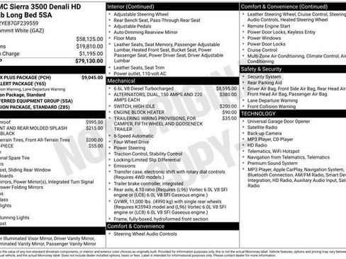 Used 2016 GMC Sierra 3500 Denali w/ Duramax Plus Package AWD/4WD image 6
