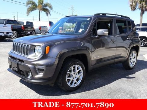 Used 2021 Jeep Renegade Limited w/ Sun & Sound Group AWD/4WD image 4