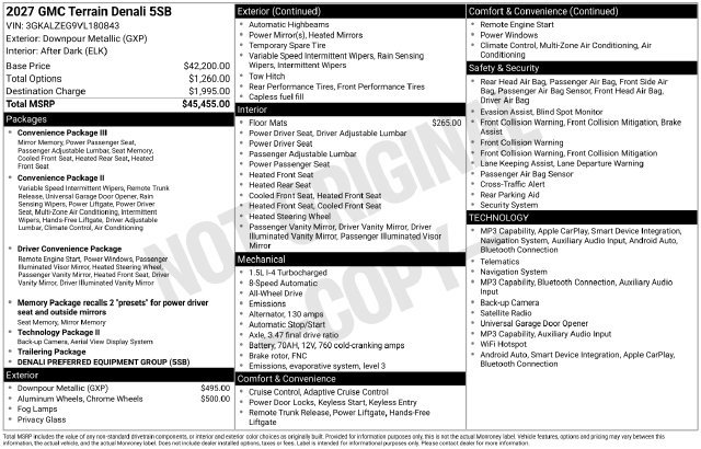 New 2027 GMC Terrain Denali AWD/4WD image 3