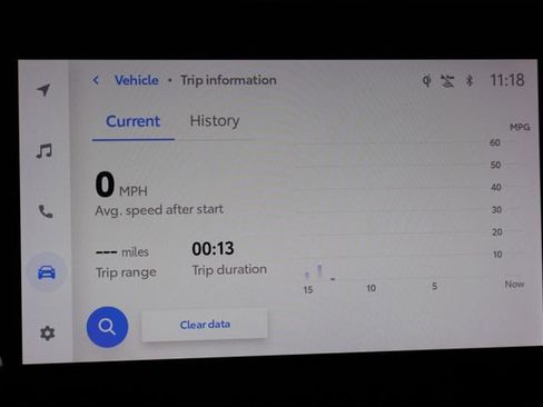 Used 2023 Toyota Highlander XSE image 38