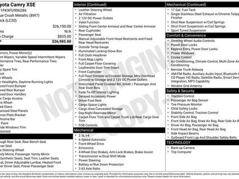 Used 2015 Toyota Camry XSE image 16