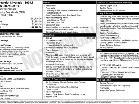 Used 2025 Chevrolet Silverado 1500 LT AWD/4WD image 4
