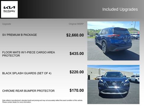 Used 2023 Nissan Rogue SV w/ SV Premium B Package AWD/4WD image 5