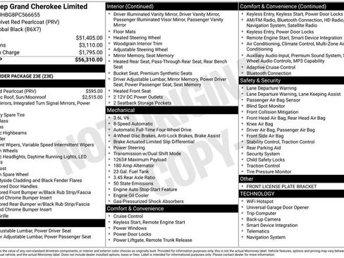 Used 2023 Jeep Grand Cherokee Limited AWD/4WD image 4