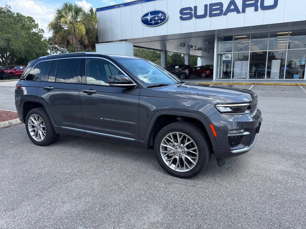 Used 2023 Jeep Grand Cherokee Summit AWD/4WD image 1