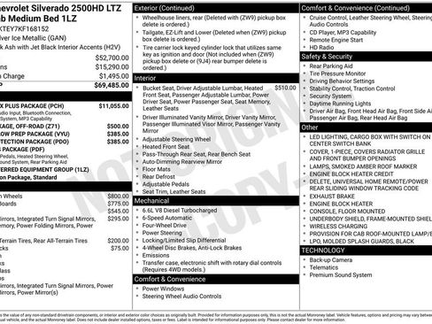 Used 2019 Chevrolet Silverado 2500 LTZ w/ Duramax Plus Package AWD/4WD image 32