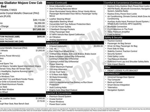 Used 2022 Jeep Gladiator Mojave w/ Trailer Tow Package image 6