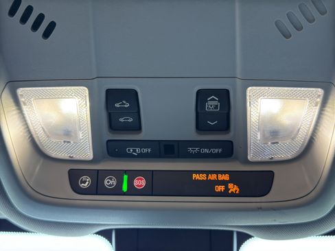 Used 2023 Chevrolet Equinox LT AWD/4WD image 30