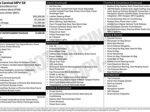 Used 2024 Kia Carnival SX FWD image 35