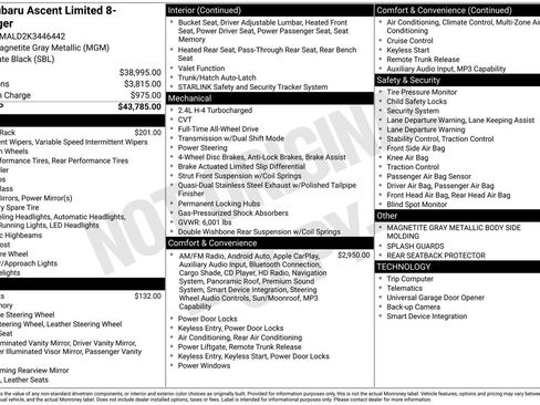 Used 2019 Subaru Ascent Limited image 13