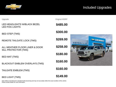 Used 2023 Toyota Tacoma TRD Sport AWD/4WD image 5