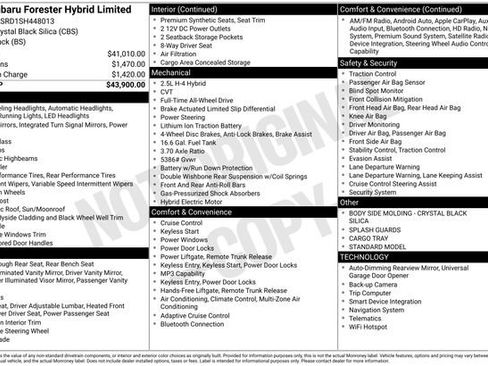 Certified 2025 Subaru Forester Limited AWD/4WD image 22