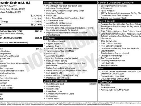 Certified 2023 Chevrolet Equinox LS w/ LS Convenience Package image 45