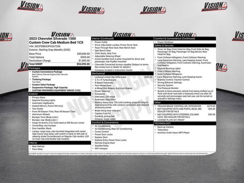 Used 2023 Chevrolet Silverado 1500 Custom image 39