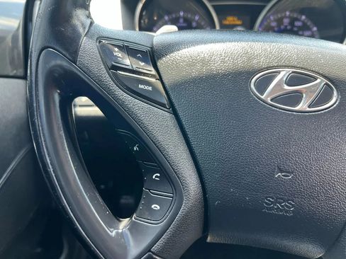 Used 2014 Hyundai Sonata SE w/ Premium Package 04 image 24