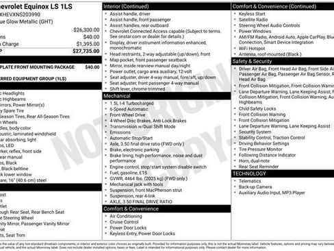 Used 2022 Chevrolet Equinox LS image 38