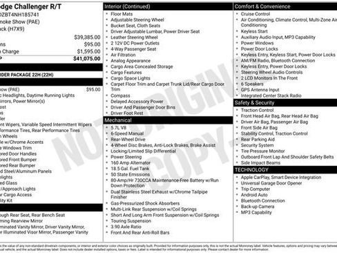 Used 2022 Dodge Challenger R/T RWD image 36