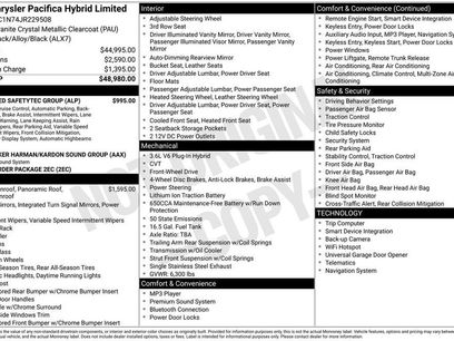 Used 2018 Chrysler Pacifica Limited w/ Advanced Safetytec Group