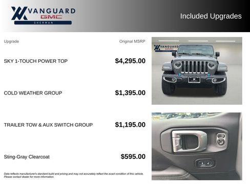 Used 2023 Jeep Wrangler Unlimited Sahara w/ Cold Weather Group AWD/4WD image 9