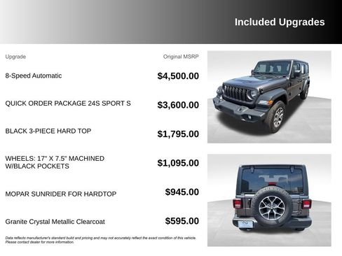 Used 2025 Jeep Wrangler Unlimited Sport AWD/4WD image 6