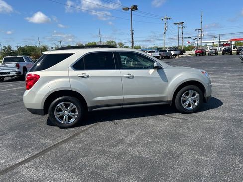 Used 2015 Chevrolet Equinox LT AWD/4WD image 20