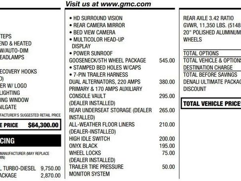 Used 2020 GMC Sierra 2500 Denali w/ Denali Ultimate Package image 2