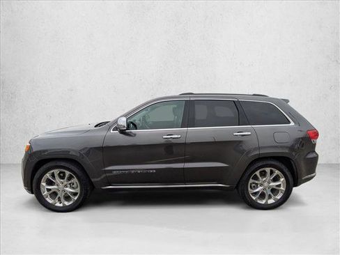 Used 2020 Jeep Grand Cherokee Summit AWD/4WD image 9