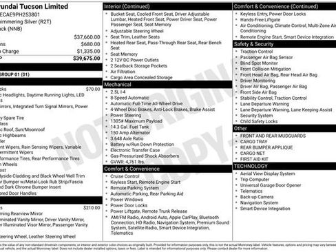 Certified 2023 Hyundai Tucson Limited image 30
