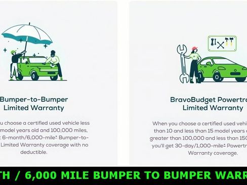 Certified 2022 GMC Yukon AT4 image 2