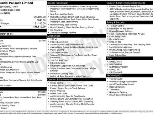 Used 2020 Hyundai Palisade Limited image 33